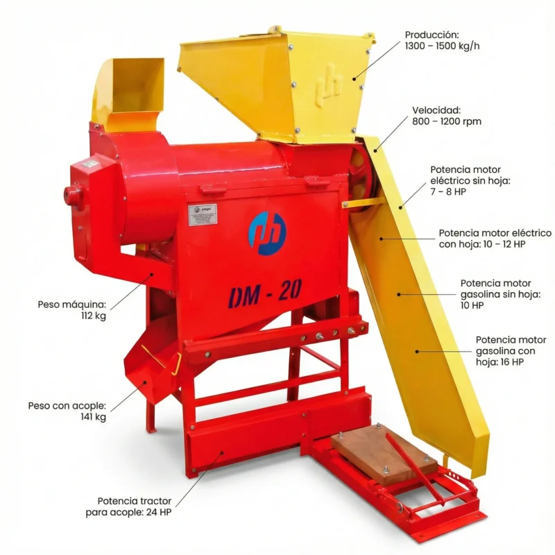Desgranadora de Maíz DM-20 Penagos