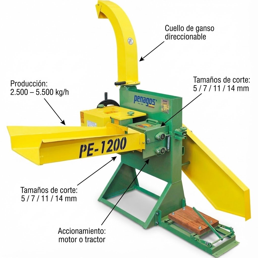 Picadora para Ensilaje PE-1200 Penagos