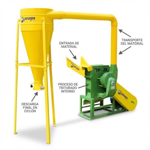 Triturador Picador TP-28 Penagos